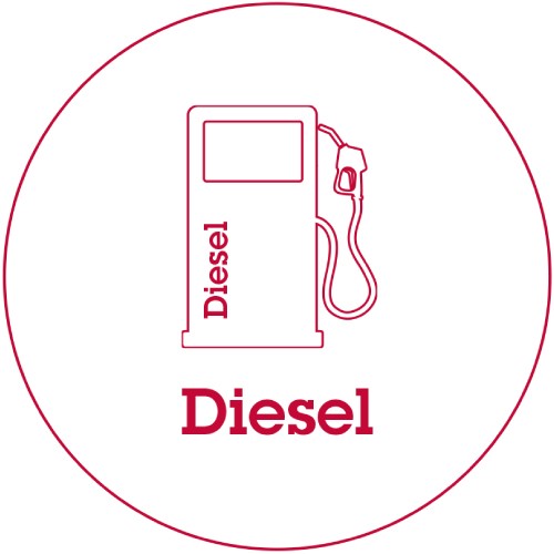Diesel Diesel KBC Autolease