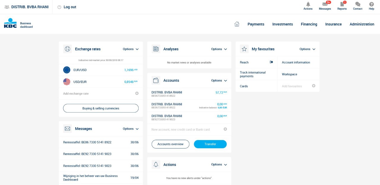 Business Dashboard Corporate Banking Kbc Banking Insurance