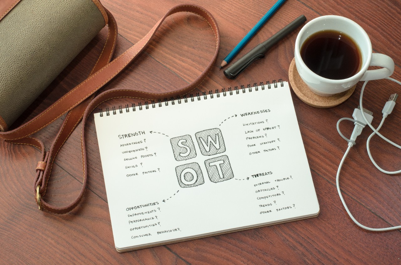 swot analyse swot analyse