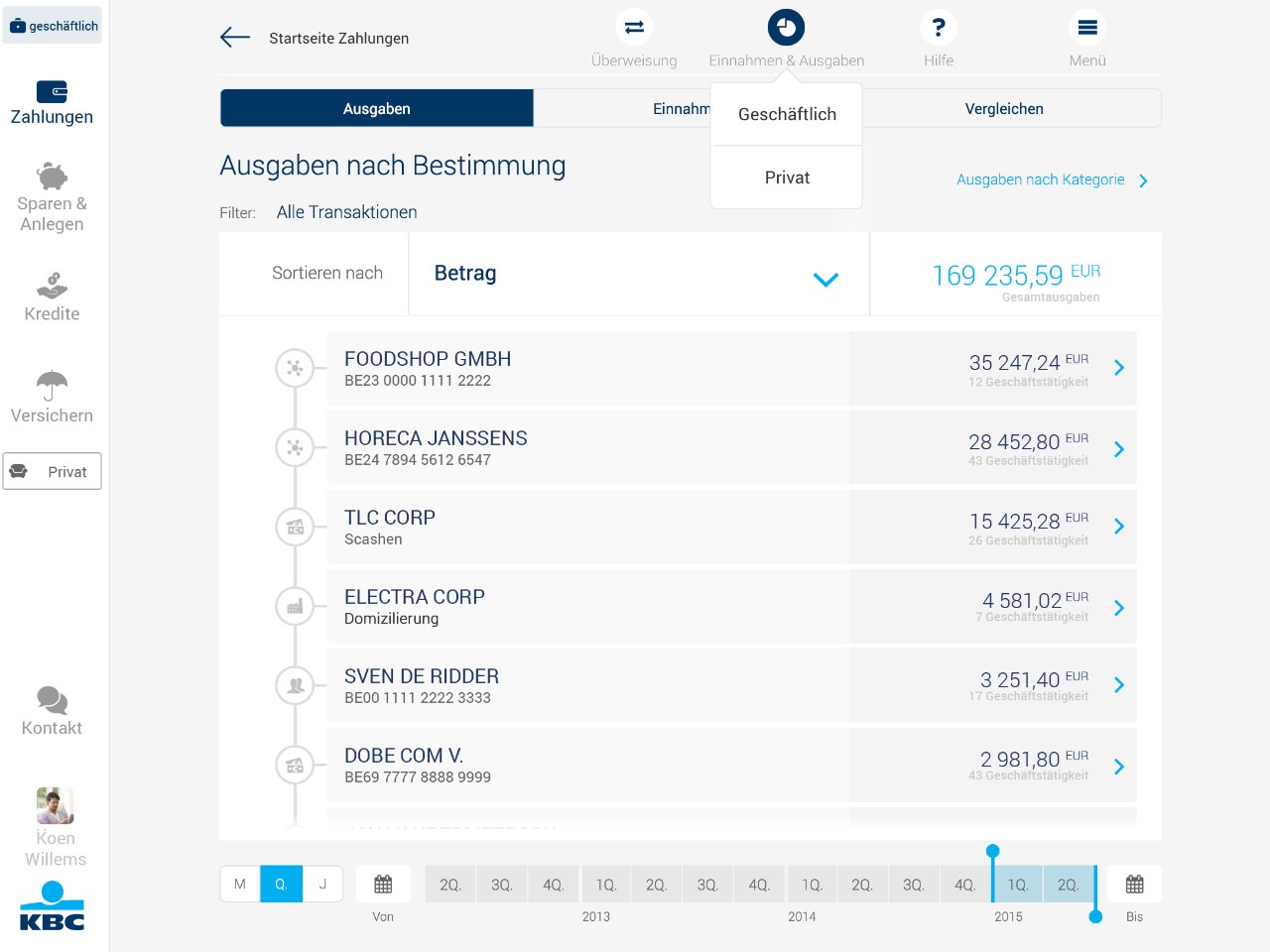 Ihr Geschäftskonto in KBC Touch KBC Bank & Versicherung