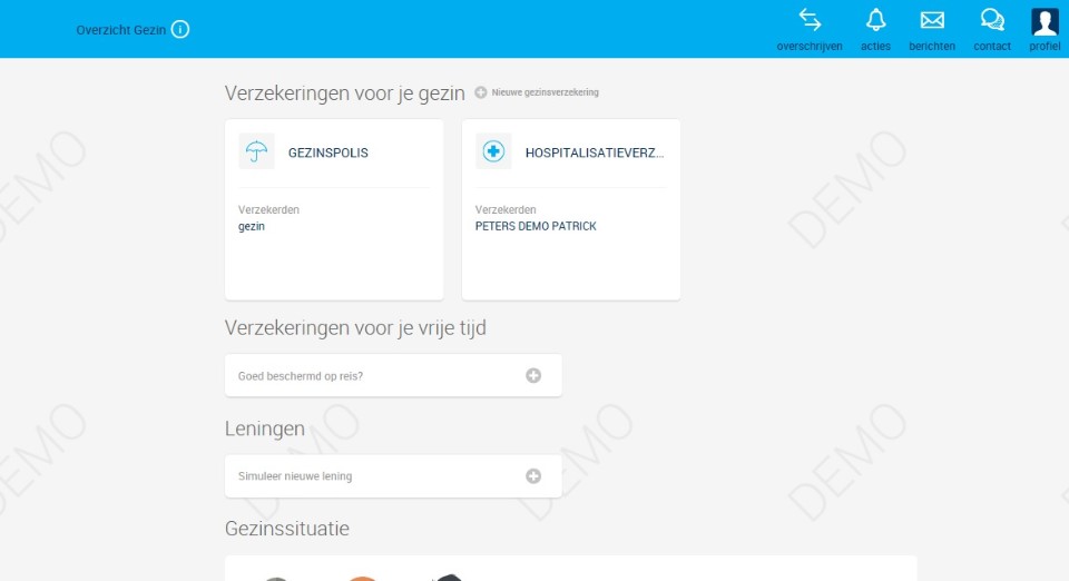 Overzicht gezin Overzicht gezin