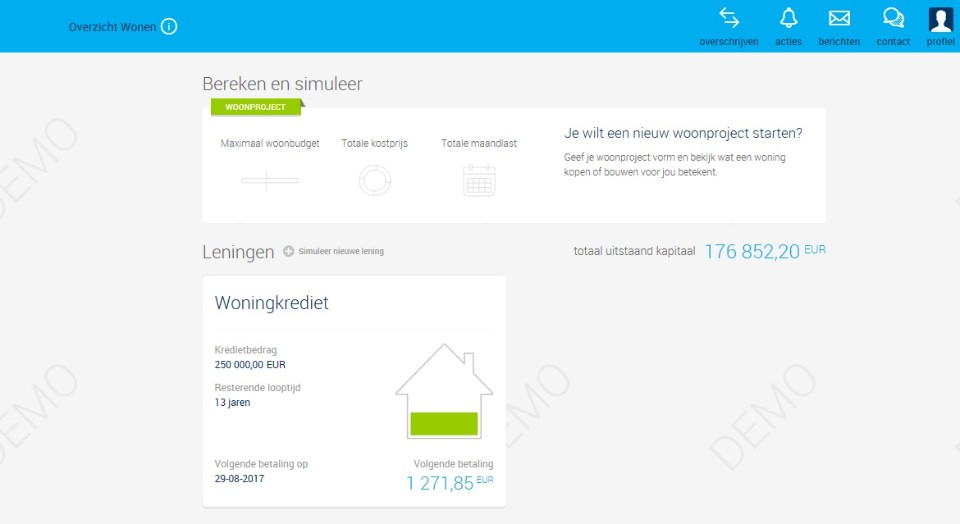 Overzicht wonen Overzicht wonen